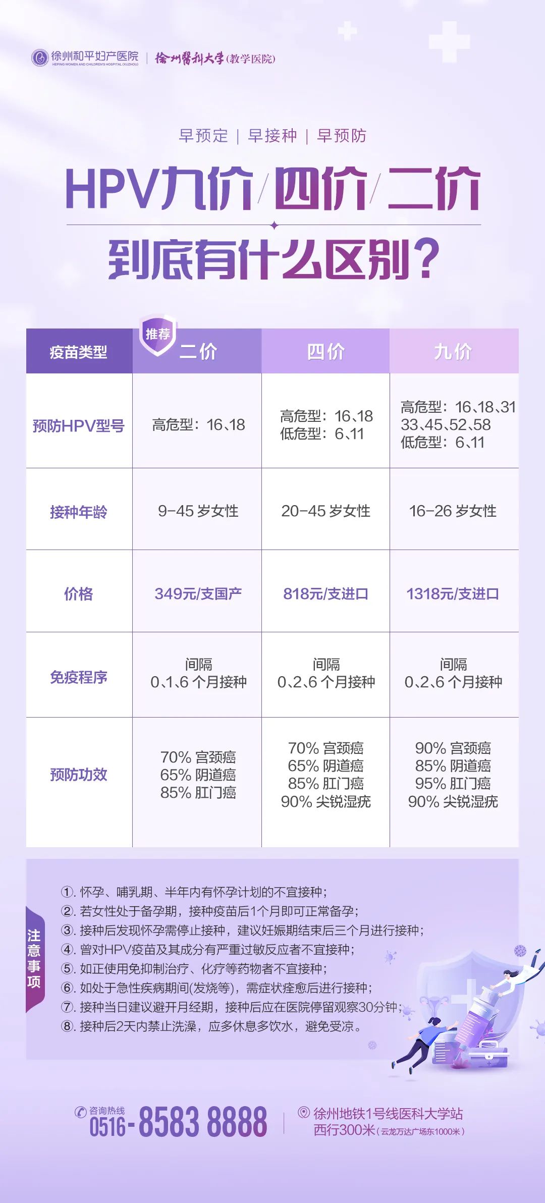 男票帮我约了HPV疫苗，是不是做了对不起我的事？！(图6)